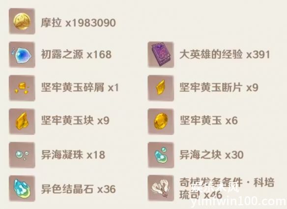 原神中的娜维娅突破材料是什么-原神中娜维娅突破材料一览