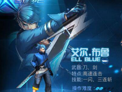 天天炫斗哪个职业厉害？没想到是她