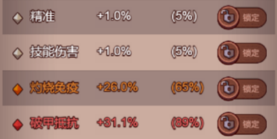 咸鱼之王破甲抵抗多少有用咸鱼之王破甲抵抗洗练攻略