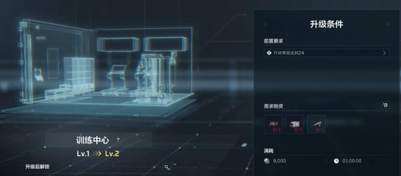 三角洲行动特勤处怎么升级 三角洲行动特勤处升级推荐