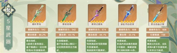 原神艾尔海森武器应该怎么选原神艾尔海森武器选择详解