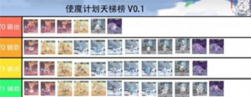 使魔计划预约使魔光暗怎么选择 使魔计划预约使魔光暗选择推荐