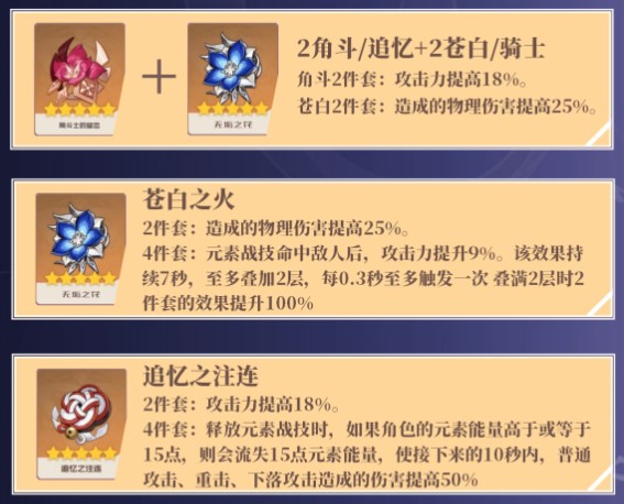 原神刻晴物理输出用什么圣遗物原神物理刻晴圣遗物搭配推荐