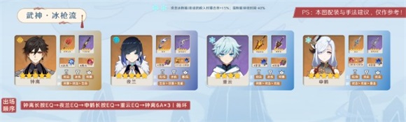 原神申鹤冰枪流武神配队怎么样原神申鹤冰枪流武神配队详解