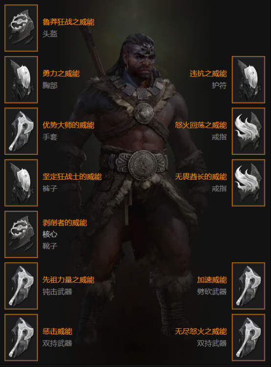 暗黑4赛季野蛮人先祖锤旋风斩2大热门流派装备词缀筛选