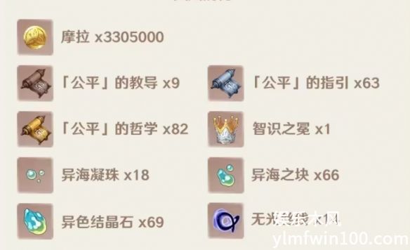 原神中的娜维娅天赋材料是什么-原神中娜维娅天赋材料介绍