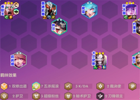 金铲铲之战新t0阵容五杀佛耶戈推荐上分必备阵容不容错过