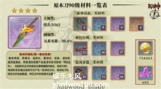 原神柯莱圣遗物怎么搭配-原神须弥四星草元素角色柯莱圣遗物搭配推荐