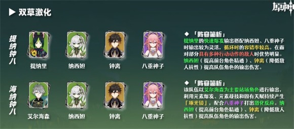 原神纳西妲的双草激化队伍怎么搭配原神纳西妲双草激化配队思路