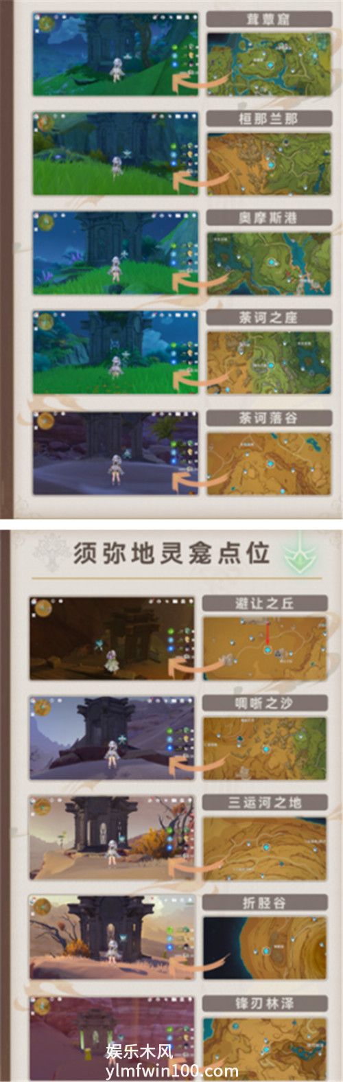 原神须弥地灵龛在哪-原神须弥地灵龛位置介绍