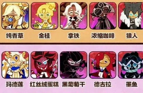 冲呀饼干人王国饼干有哪些冲呀饼干人王国饼干排名一览