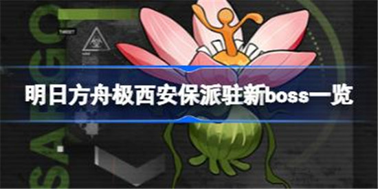 明日方舟极西安保派驻有哪些新的boss明日方舟极西安保派驻新boss展示