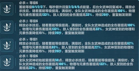 崩坏三必杀核心怎么用崩坏3必杀核心攻略详解