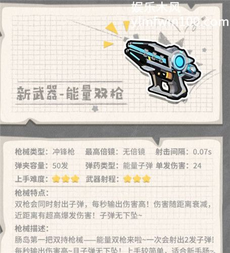 香肠派对能量双枪怎么样-香肠派对能量双枪介绍