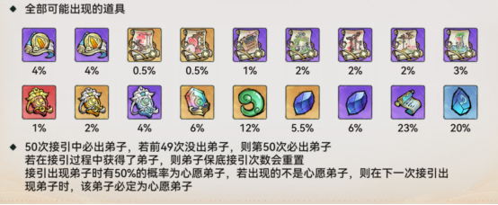 最强祖师第一期仙缘弟子抽取哪个好最强祖师第一期仙缘弟子抽取指南