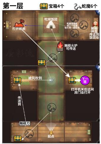 阴阳师绮都探秘day1怎么走 阴阳师绮都探秘第一关地图攻略