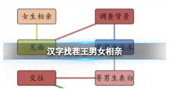 汉字找茬王男女相亲怎么过关汉字找茬王男女相亲的通关攻略分享