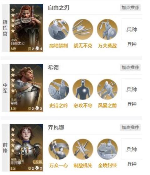 世界启元乔瓦娜阵容怎么搭配世界启元乔瓦娜阵容搭配推荐