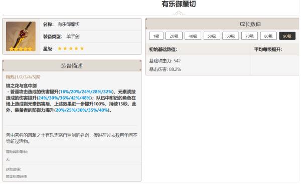 原神千织武器推荐