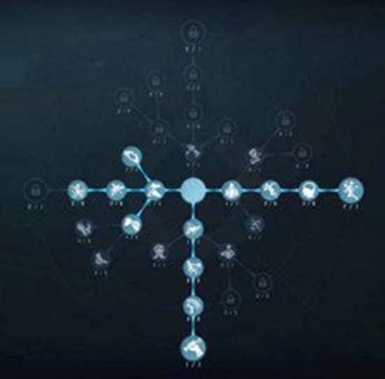 第五人格2022哭泣小丑天赋怎么点 2022哭泣小丑天赋加点推荐