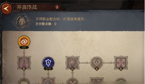 暗黑破坏神不朽巅峰属性怎么加点 巅峰属性加点攻略