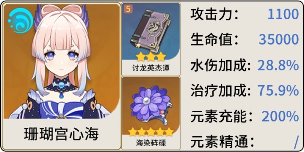 原神珊瑚宫心海讨龙毕业面板是多少原神珊瑚宫心海讨龙毕业参考