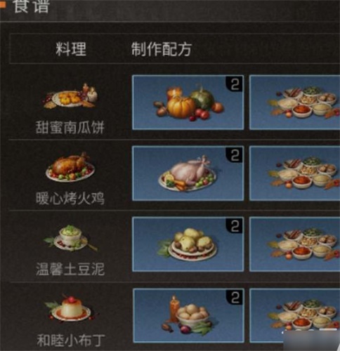 明日之后感恩节食谱有哪些 感恩节食谱制作方法一览