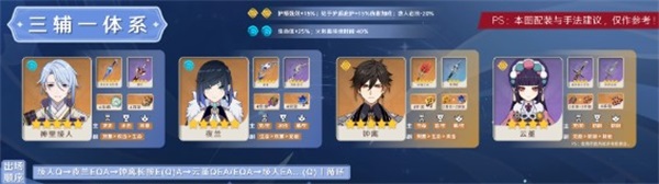 原神夜兰绫人双水队怎么配队原神夜兰绫人双水队配队攻略