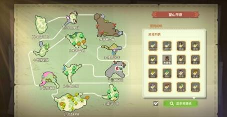 狩猎时刻材料分布位置大全 狩猎时刻材料分布攻略