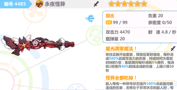 崩坏学园2永夜怪异怎么样崩坏学园2永夜怪异装备测评