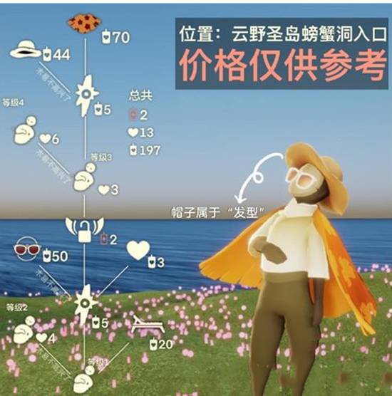 光遇9月8日复刻先祖在哪 9月8日复刻先祖位置介绍