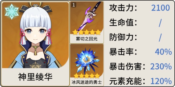 原神神里绫华小毕业面板是多少原神神里绫华小毕业面板一览