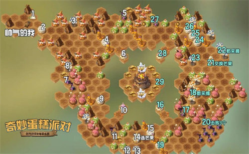 剑与远征奇妙蛋糕派对怎么过 剑与远征奇妙蛋糕派对通关攻略