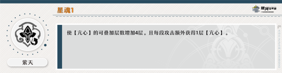 崩坏星穹铁道饮月君星魂怎么选崩坏星穹铁道饮月君星魂推荐