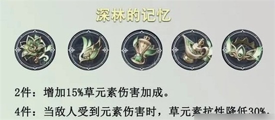 原神什么武器圣遗物最适合提纳里 提纳里最佳武器圣遗物推荐分享