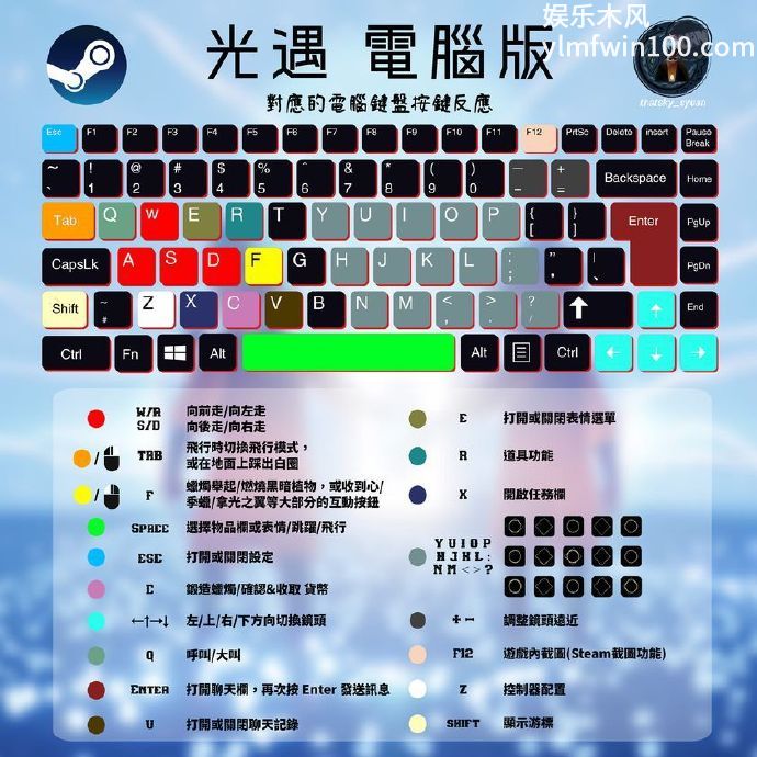 光遇Steam版键盘使用怎么操作-光遇Steam版键盘操作使用方法