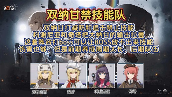 少女前线2追放怎么搭配天梯阵容 少女前线2追放天梯阵容搭配攻略