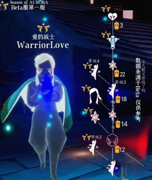 光遇曙光季先祖兑换图有哪些 曙光季先祖兑换图全分享