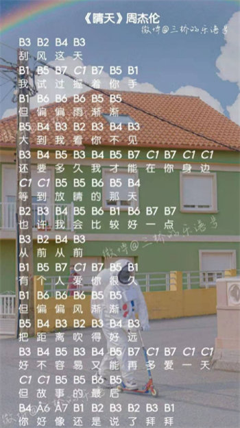 光遇晴天简谱是什么 光遇晴天简谱详情介绍