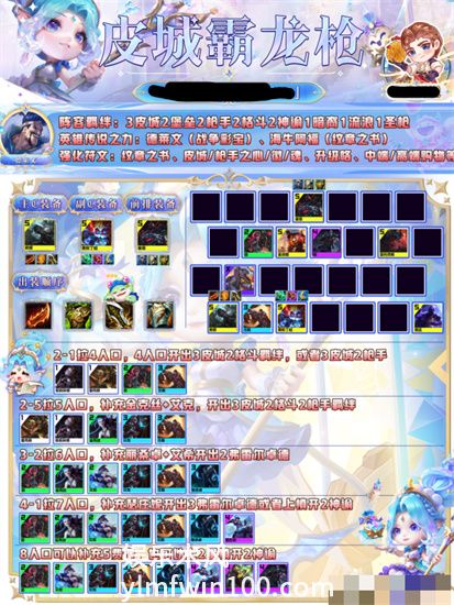 金铲铲之战皮城霸龙枪怎么玩-金铲铲之战皮城霸龙枪阵容推荐