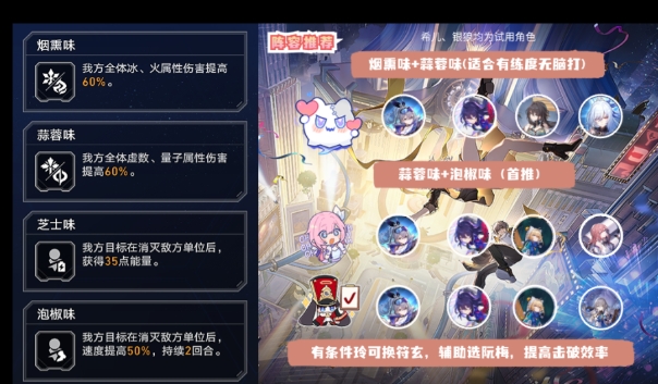 崩坏星穹铁道长生久视的一幕阵容怎么搭配 长生久视挑战规则详细解析