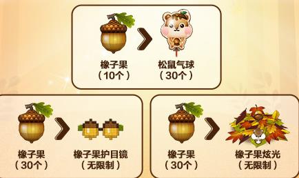 跑跑卡丁车橡子果组合活动是什么 跑跑卡丁车橡子果组合活动道具一览