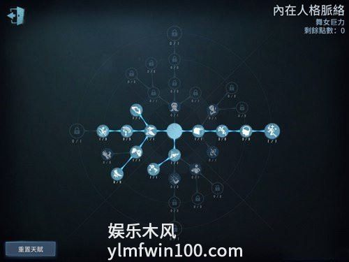 第五人格巨力舞女怎么加点-第五人格巨力舞女加点方法攻略