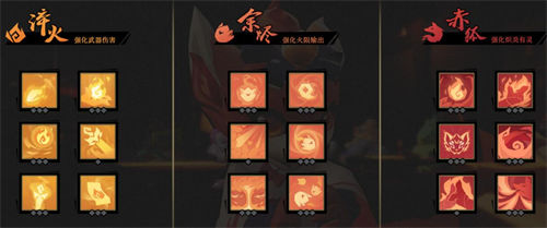 枪火重生手游璃最强流派是什么 枪火重生手游璃最强流派玩法攻略一览