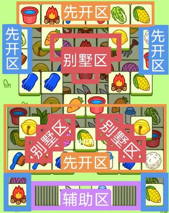 羊了个羊5.9第二关怎么通关羊了个羊5月9日第二关通关攻略