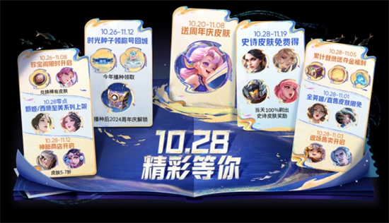 王者荣耀八周年有什么活动王者荣耀八周年庆福利汇总