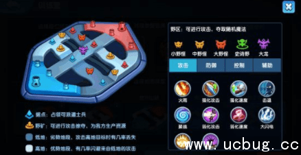 《种族争霸》淘金者森林怎么打