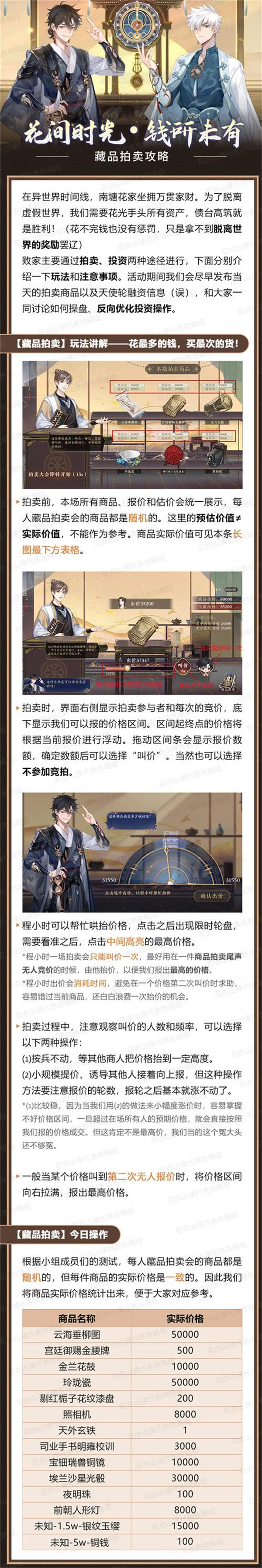 花亦山心之月藏品拍卖玩法攻略一览 花亦山心之月藏品拍卖怎么玩