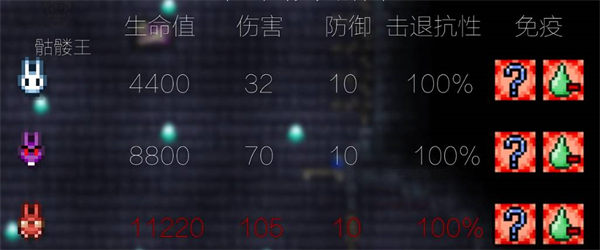 泰拉瑞亚机械骷髅王怎么打-泰拉瑞亚机械骷髅王打法
