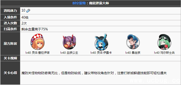 《魔女兵器》魔能泄露大师难度攻略